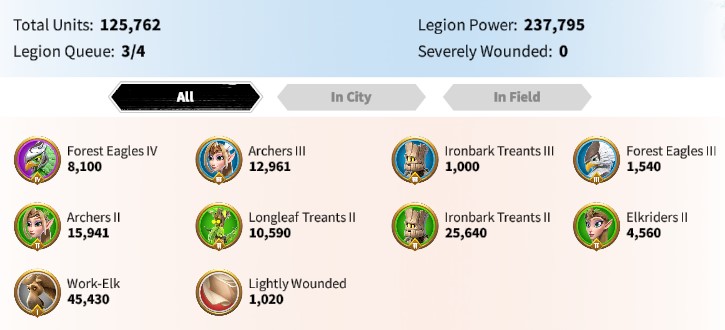 Legion summary - call of dragons